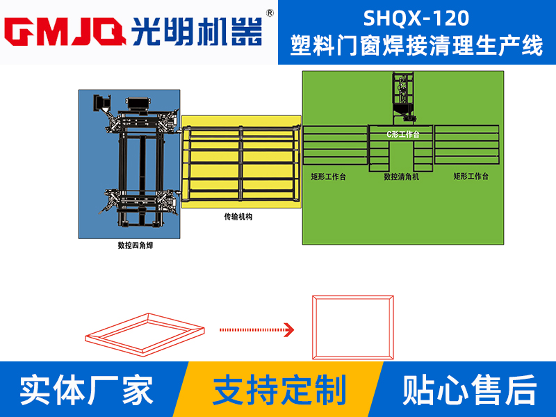 塑料門(mén)窗焊接清理生產(chǎn)線(xiàn)SHQX-120